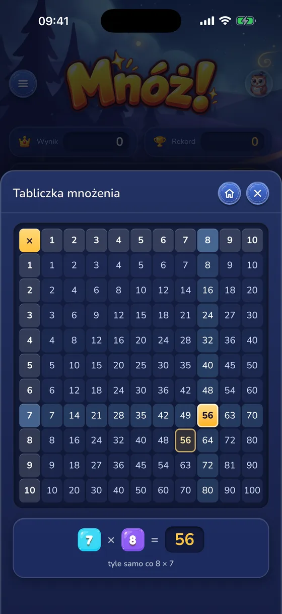 Tabliczka mnożenia z podświetlonym wierszem i kolumną